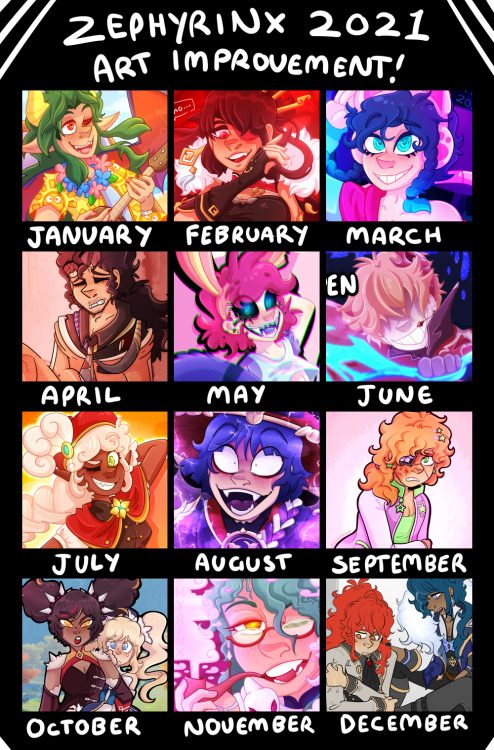 2021……………. i didnt do as much art as usual this year, but 2022, i