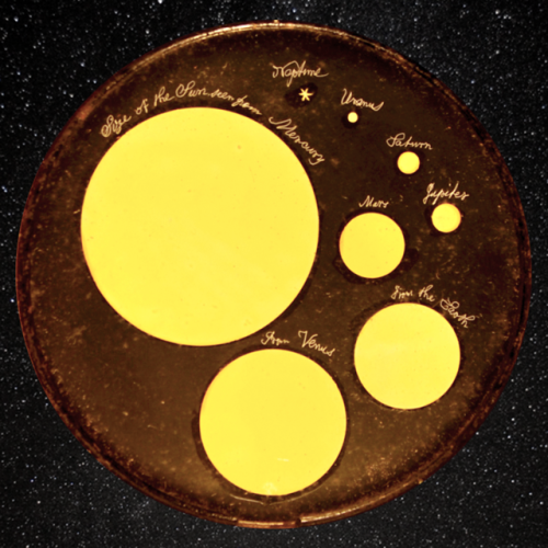 A magic lantern slide from c.1850 showing the size of the sun in the sky, as viewed from different p