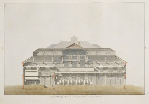 George Saunders, The Stag Brewery at Pimlico and other adjoining premises, 1807. England. Ink and wa