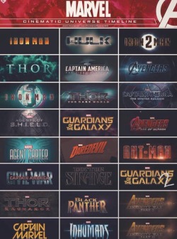 superherofeed:  The Path of the MCU minus