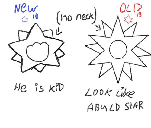 LARRY STARFALL (Starlet) REDESIGN