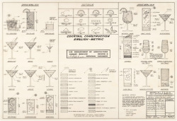 todaysdocument:washingtonpost:A 1974 government document shows how to make a proper cocktail.Well this cocktail chart has certainly made its way around in the last two weeks since our colleagues at usnatarchivesexhibits posted it.  Its origins had been