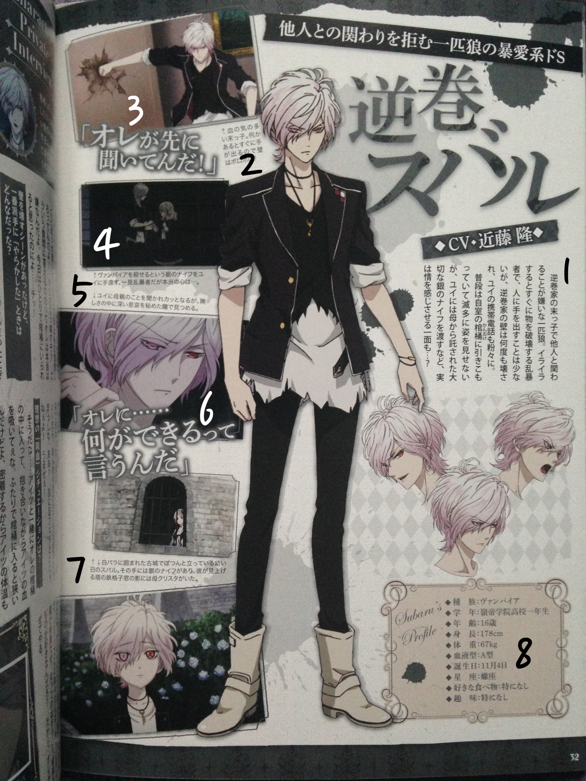 Diabolik Lovers Profile Pictures Explore Tumblr Posts And Blogs Tumgir