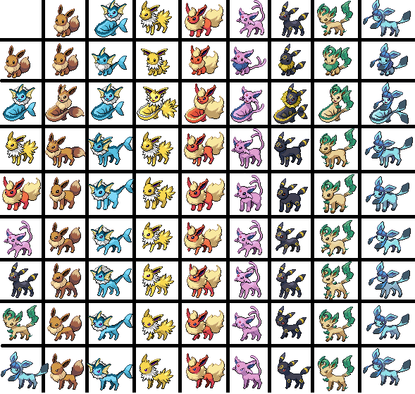 thatsplicingadventure:  I finally finished this. Every eeveelution with every eeveelution.