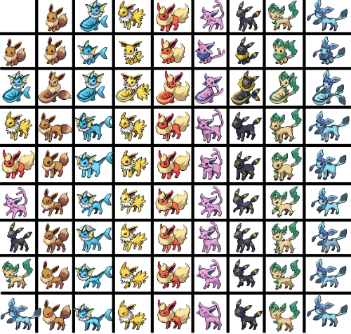 thatsplicingadventure:  I finally finished this. Every eeveelution with every eeveelution. This took me way too long. (please look at the high res for better quality)