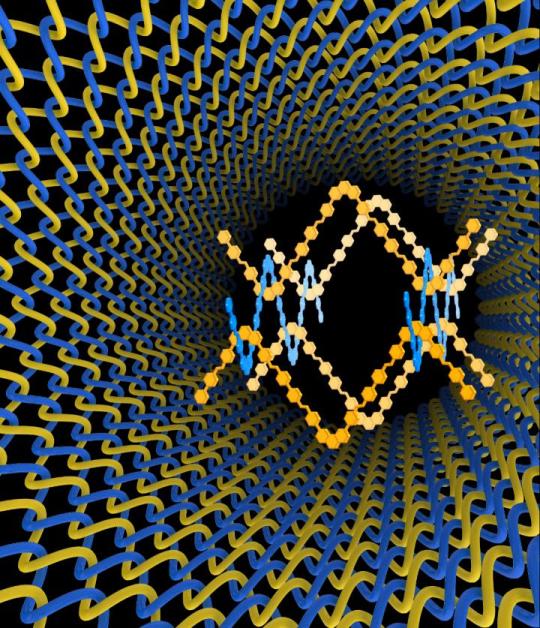 First materials woven at atomic and molecular levels: Weaving a new story for COFS and MOFs