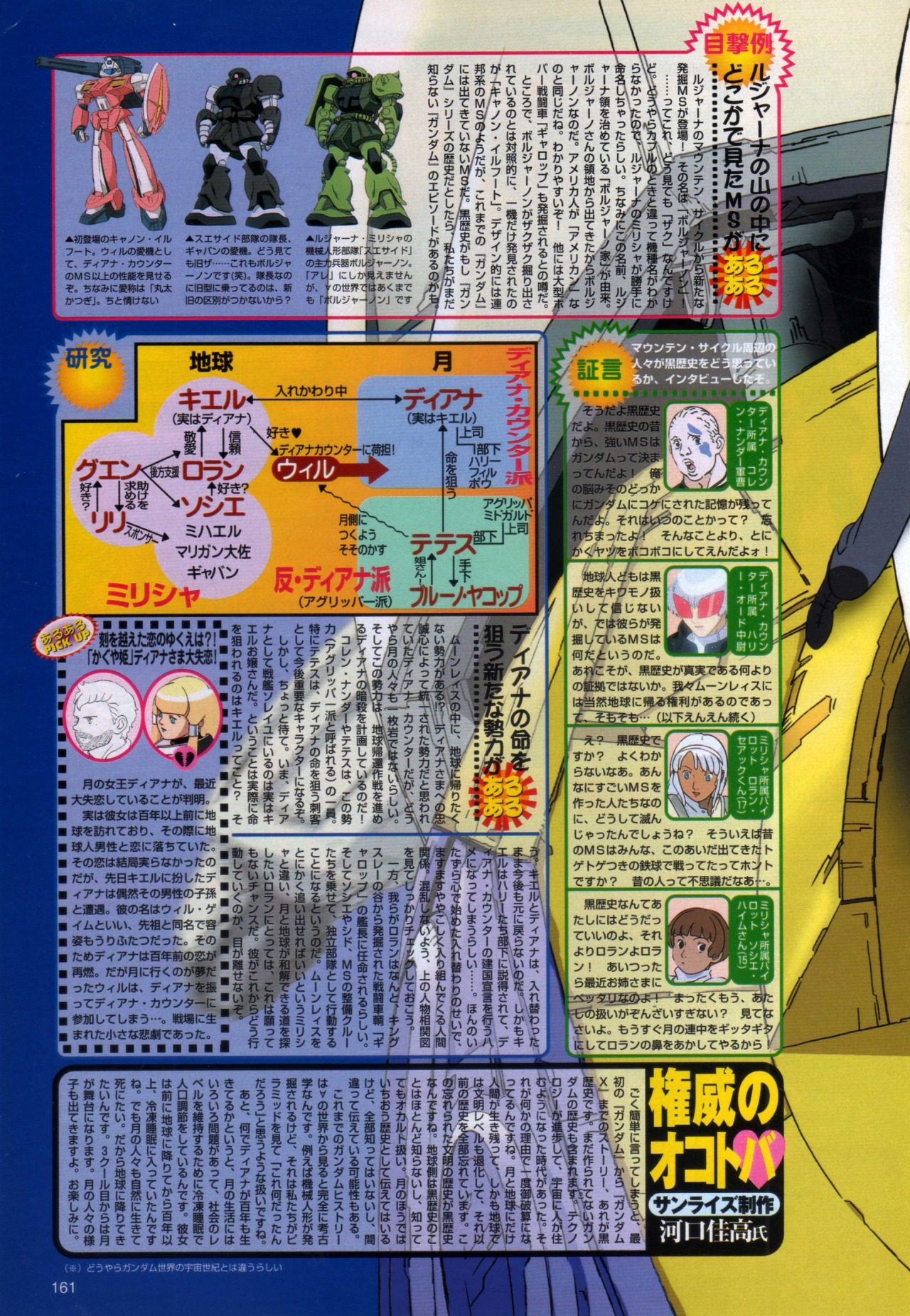 Anim Archive Turn A Gundam Illustrated By Hidetoshi ōmori Anim Archive Turn A Gundam Illustrated By Hidetoshi ōmori