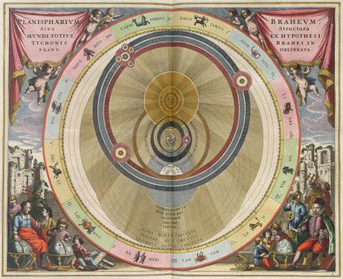 humanoidhistory:Celestial maps from the Harmonia Macrocosmica of Andreas Cellarius, 1660. Top: The p