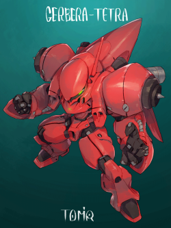 GUNPLAGANG