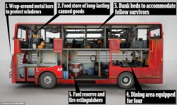 monkeytaly:  Zombie Survival Vehicles for the next Zombie Apocalypse Designed by Donal O’Keeffe … thanks man!! 