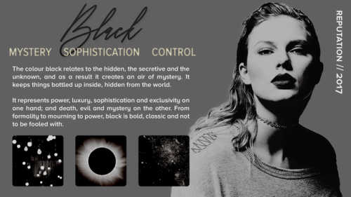 starlighdt:Taylor Swift albums as colours