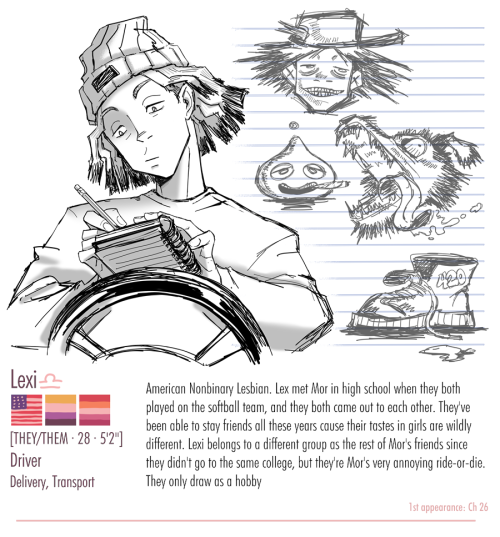 Updated Mini Bios For Mor And Her Artist Friends