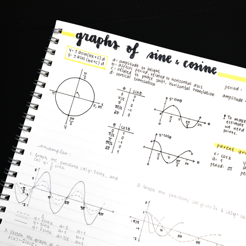   march 7th 2020throwback post of my old trigonometry notes! i’m planning to post my current uni not