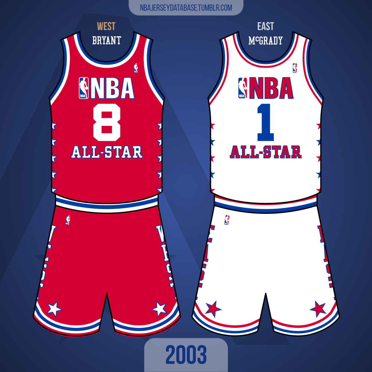 NBA All Star Jerseys Database