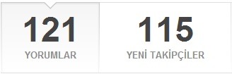 BU POSTU BEĞENİP RE-BLOGLAYAN HERKES BİRBİRİNİ TAKİP ETSİN