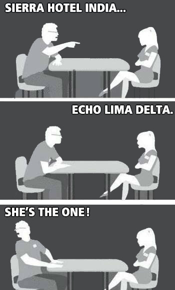 hiitsmekevin:  If she knew that i would be in love lol 