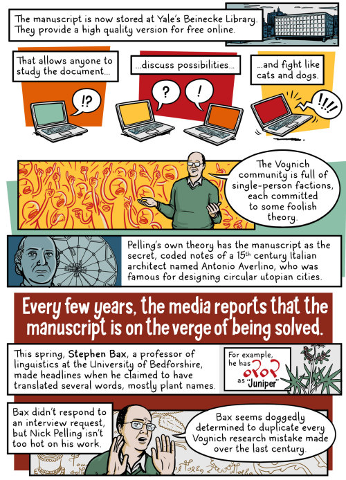 andywarnercomics:  There’s a book out there that’s either one of the last great unsolved cyphers or a massive medieval hoax. Welcome to the weird world of the Voynich Manuscript. And no, it isn’t solved yet. I did this comic for The Nib last year