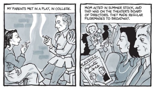 fun-home:  “Last year, Alison Bechdel’s comic-book memoir Fun Home became an extraordinarily moving musical at the Public. To mark its transfer uptown to Circle in the Square (where it opens on April 19), we asked Bechdel about seeing herself, her