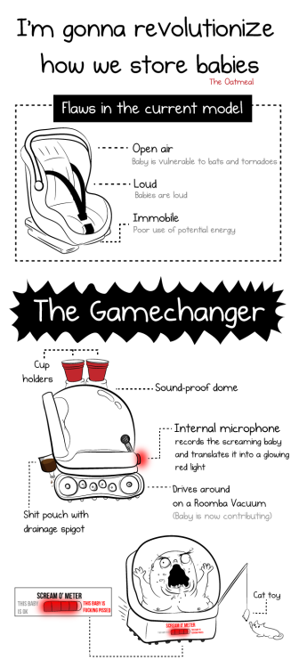 the oatmeal