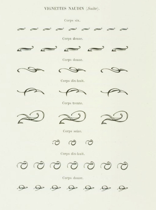 Firmin Didot, Spécimen de caractères. Composition à la main. No date. Bibliothèque nationale de Fran