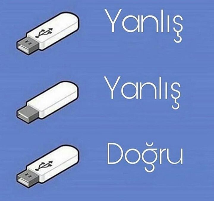 Yanliş
Yanliş
Doğru