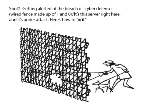 Cyber Warfare!A series of images for Harvard Business School Alumni Bulletin on Cyber Warfare. 