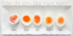 Just-Yasmeen:  Fityear2013:  2 Minutes – The White Isn’t Fully Set And The Yolk