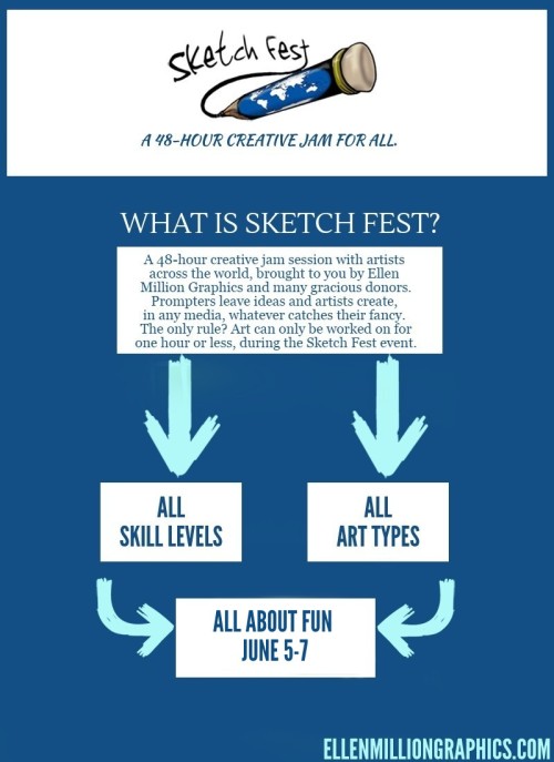 #EMGSketchFest 121 will be here next week! Join us June 5-7 for 48 hours of cozy community creativit