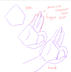 kelpls:  REBLGBSLE FOR ANON Oh i added a bit more bc i was half asleep last night UM I DON”T THINK I’m the best at drawing ahds at all so yeah listen only if u think it helps !! UMM FOR HANDS I FOUND THIS ARTIST VERY USEFUL! 