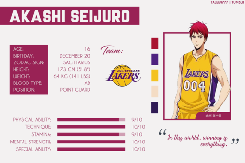 taleen777: Kuroko no Basket x NBA      ⇉ requested by @fayedoodle Thank you for this 