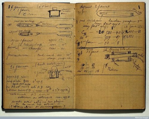 sakurabreeze: Marie Curie’s notebook from 1899-1902, containing notes from experiments on radi