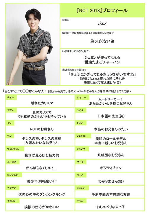 【翌日発送可能】 世界の 最終値下げ】ジェノ メルカリ - フリスビ nationサイン アイドル