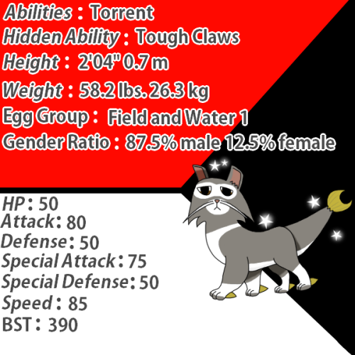 Friskit Has Evolved Into Ariskitta! 0o0 It's Based On A Literal Catfish And An Aerobic Swimmer.Ariskitta