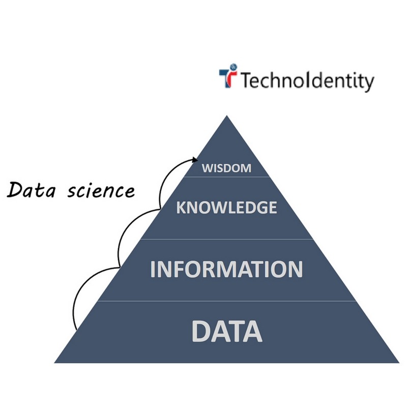Let s Choose Big Data Training Institute On Tumblr Let s Choose Big Data Training Institute On Tumblr