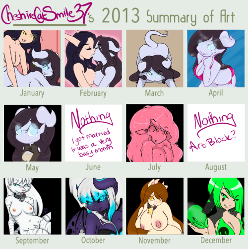 It’s time for the annual Summary of Art!2016 just made me realize I didn’t get much done…I attached some of my old ones for fun