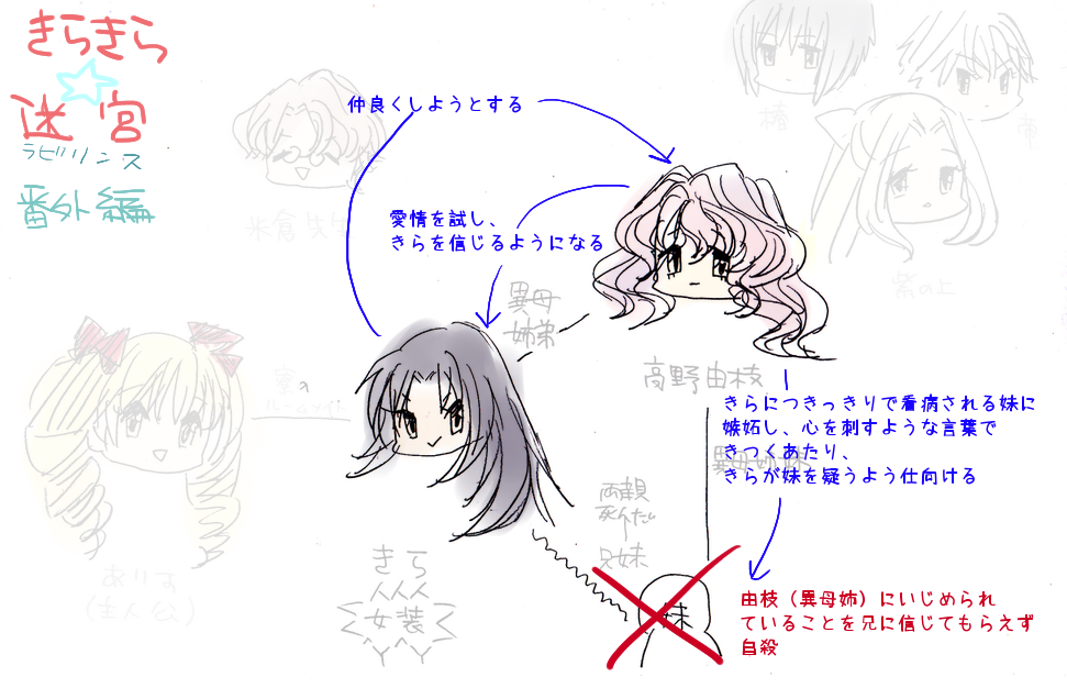 花は散るもの きらきら 迷宮なつかしーとかおもってネットの海を彷徨っていたら 花は散るもの きらきら 迷宮なつかしーとかおもってネットの海を彷徨っていたら