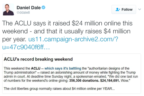 micdotcom:The ACLU received $24.1 million in online donations this weekendIn a typical year, the Ame