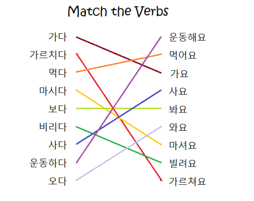 Answer keys pt.1