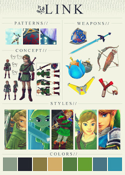 skyphoi: ❝ … as I see you standing there holding the mythical master sword,you really do look like the legendary hero of time…❞|  inspired by tumblr’s moodboard trend  | 