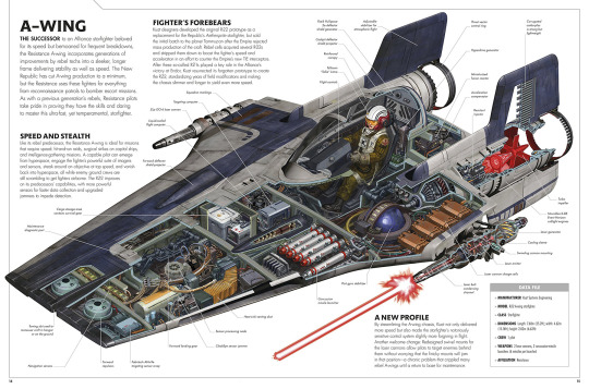 Star Wars: The Last Jedi Incredible Cross-Sections | Concept Art World