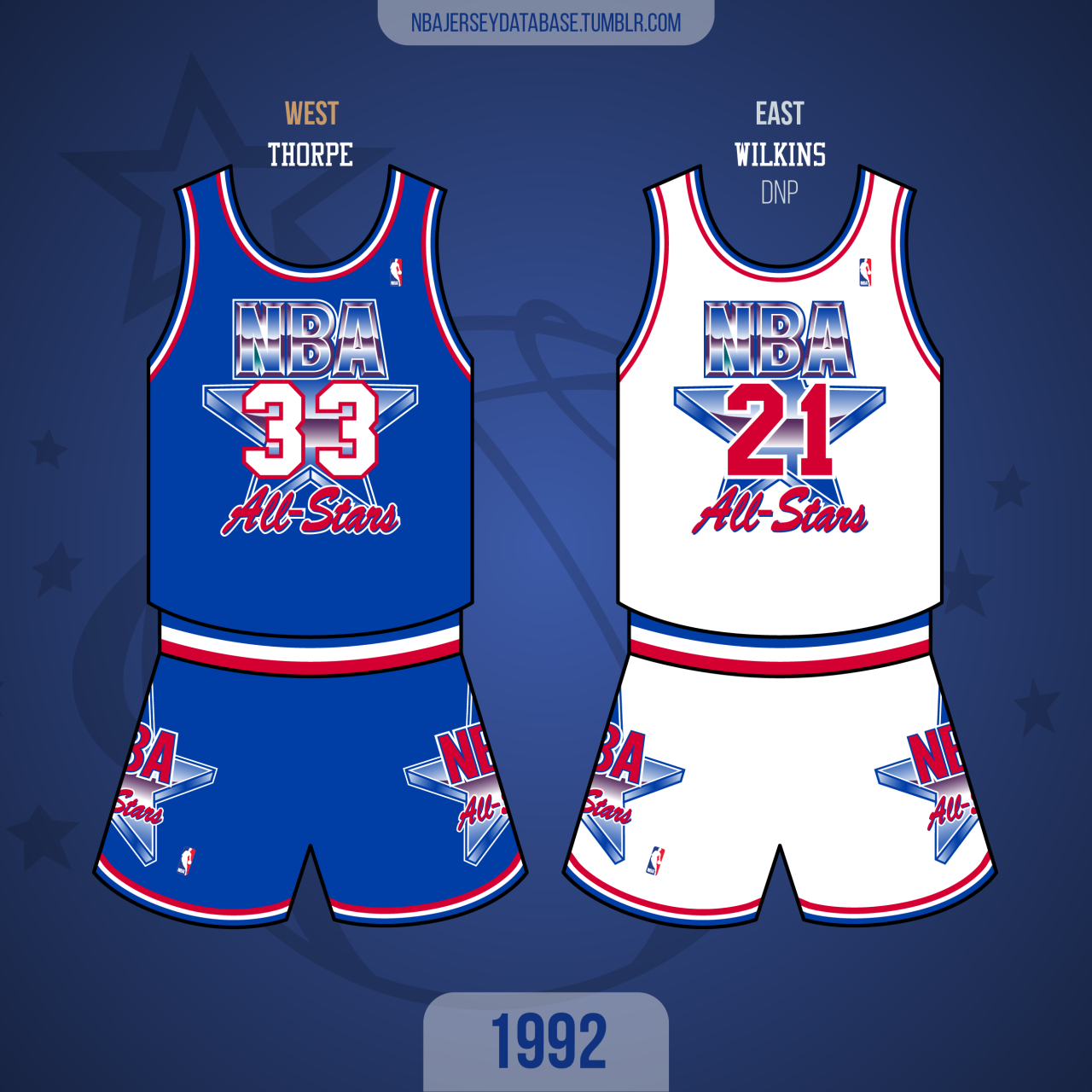 NBA Jersey Database, 1995 NBA All-Star GameAmerica West Arena East 112