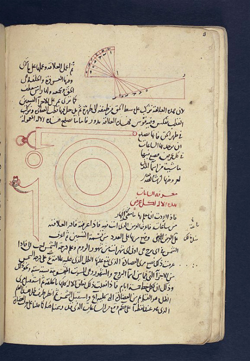 Sneaky! LJS 478 is a collection of 14C Arabic astronomical treatises, and accordingly filled with de