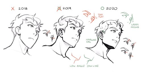 miyuliart:Some head related art notes.I hope some of these are a bit helpful.Patreon / Gumroad