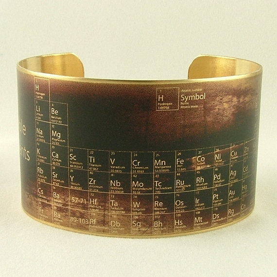 culturenlifestyle:  Handmade Scientific and Literature Inspired Bracelets UK-based