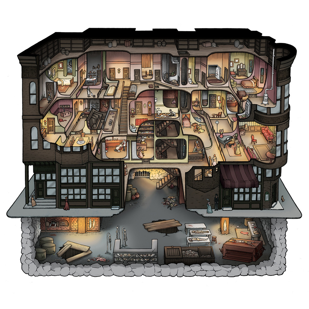 deaddonkey100:  H. H. Holmes Murder Castle    In 1886, H. H. Holmes built what would