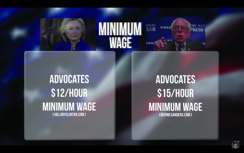 himmelstizzle:Bernie vs Hillary: The Real Differencesfull version of the video by The David Pakman S