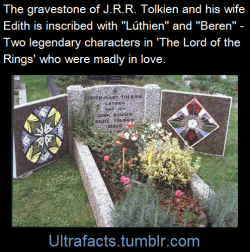 ultrafacts:  J.R.R Tolkien = Author of The