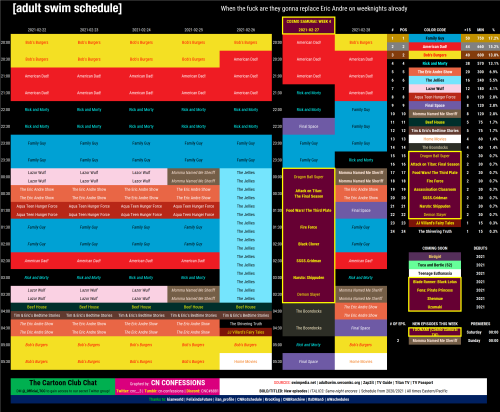 cn-confessions:Cartoon Network and [adult swim]: Week 8Cartoon NetworkThere’s a Craig of the Creek m