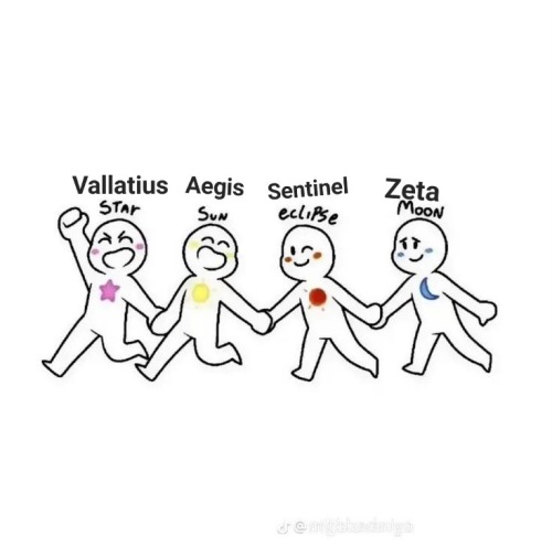 Haba Olvidado Que Ya Tena Todo Un Au De Tfa En Donde Sentinel Tena Tres Hermanos Mayores.