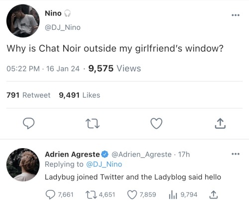 Part One Of My Twitter AU